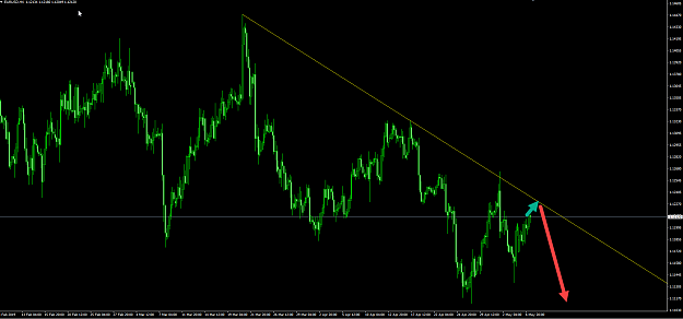 Click to Enlarge

Name: eurusd.png
Size: 38 KB