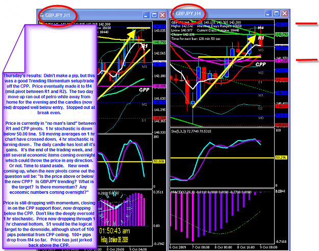 Click to Enlarge

Name: THURSDAY SUMMARY.png
Size: 105 KB