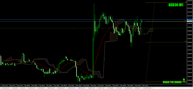 Click to Enlarge

Name: DAX1-minAggressive2ndEntry7thmay19crop.png
Size: 49 KB