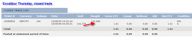Click to Enlarge

Name: EXCALIBUR CLOSED TRADE.png
Size: 18 KB