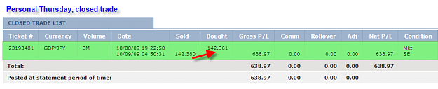 Click to Enlarge

Name: PERSONAL CLOSED TRADE.png
Size: 18 KB