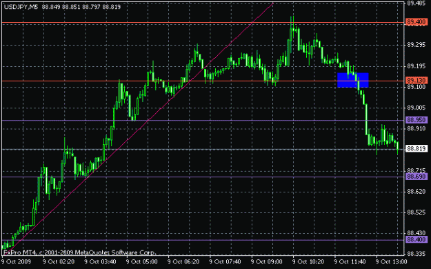 Click to Enlarge

Name: 1009 jpy 1.gif
Size: 13 KB