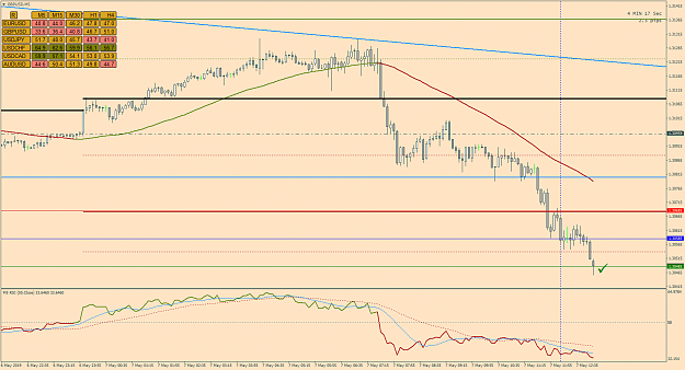 Click to Enlarge

Name: 10a_GbpUsd_M5_May07.png
Size: 55 KB