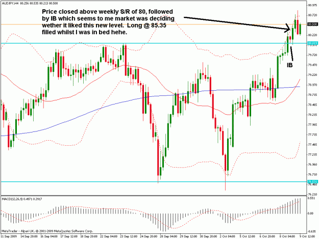 Click to Enlarge

Name: 1 audjpy 091009 long.gif
Size: 25 KB