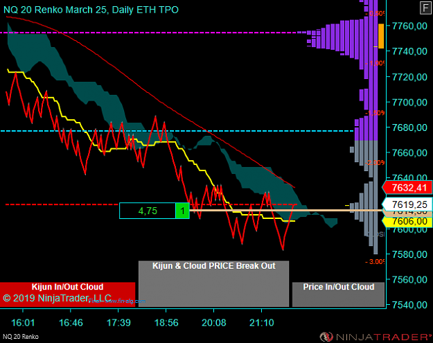 Click to Enlarge

Name: NQ 06-19 (20 Renko) 2019_05_07 (18_37_46).png
Size: 51 KB