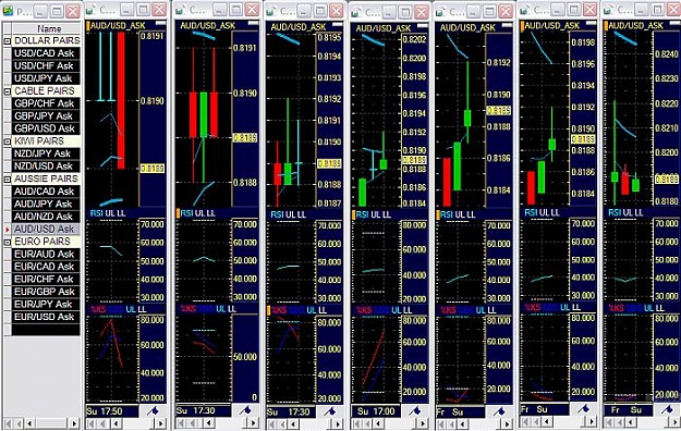 Click to Enlarge

Name: chart.jpg
Size: 108 KB