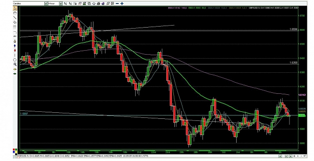Click to Enlarge

Name: misc GBP Chart.jpg
Size: 141 KB