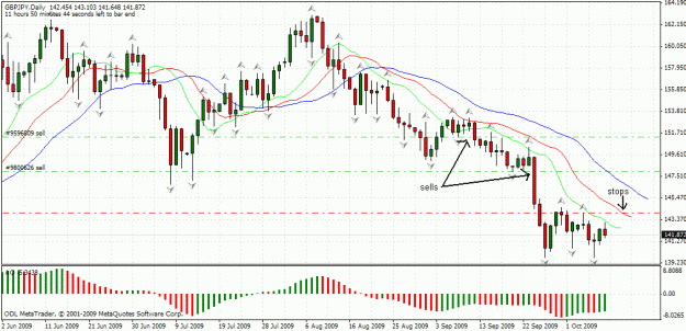 Click to Enlarge

Name: gbpjpy.gif
Size: 33 KB