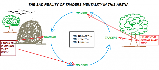 Click to Enlarge

Name: BLIND TRADERS.png
Size: 41 KB