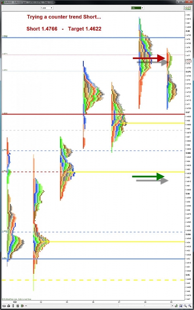 Click to Enlarge

Name: EURUSD SHORT 10-9-2009 2-09-09 PM.jpg
Size: 138 KB