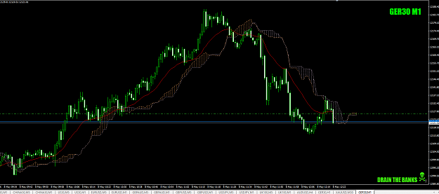 Click to Enlarge

Name: DAX1-min-offofaggressiveentry8thmay19crop-inheavy.png
Size: 50 KB
