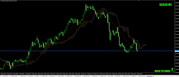Click to Enlarge

Name: DAX1-min-offofaggressiveentry8thmay19crop-inheavyOUTfor+5.5.png
Size: 50 KB