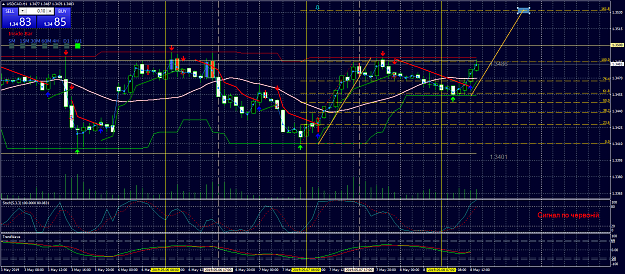 Click to Enlarge

Name: USDCADH1.png
Size: 98 KB