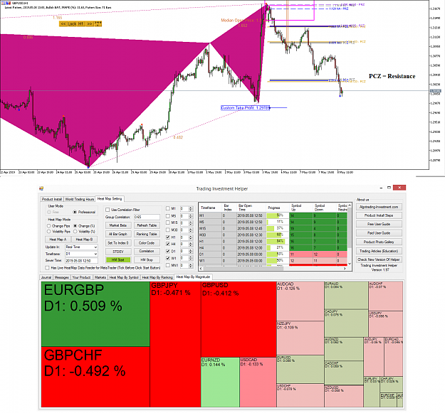 Click to Enlarge

Name: Harmonic Pattern Plus - Harmonic Pattern Scenario Planner GBPUSD - 8 May 2019.png
Size: 140 KB