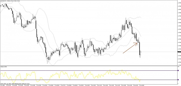 Click to Enlarge

Name: eurusd.jpg
Size: 89 KB