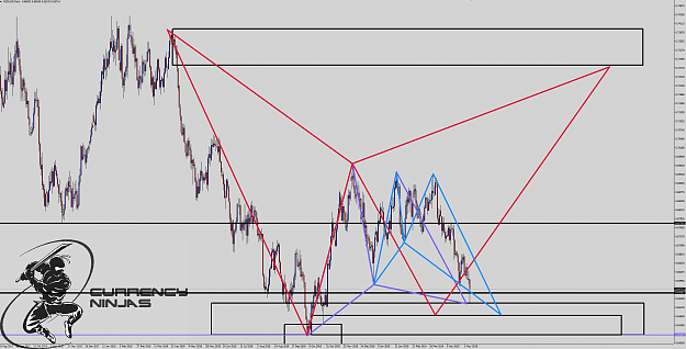 Click to Enlarge

Name: NzdUsd Daily.png
Size: 127 KB
