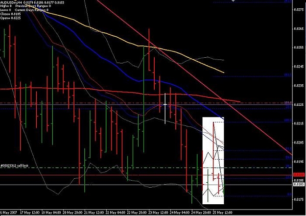 Click to Enlarge

Name: AUDUSDH4.jpg
Size: 55 KB