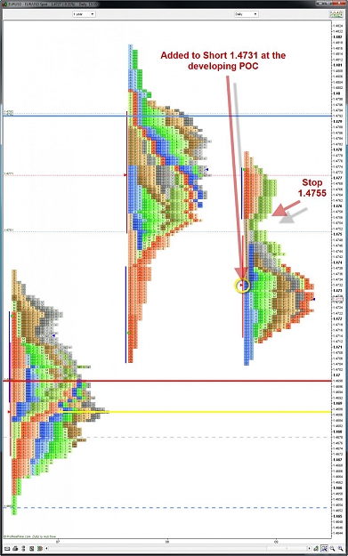 Click to Enlarge

Name: EURUSD SHORT ADD 10-9-2009 3-35-25 PM.jpg
Size: 183 KB