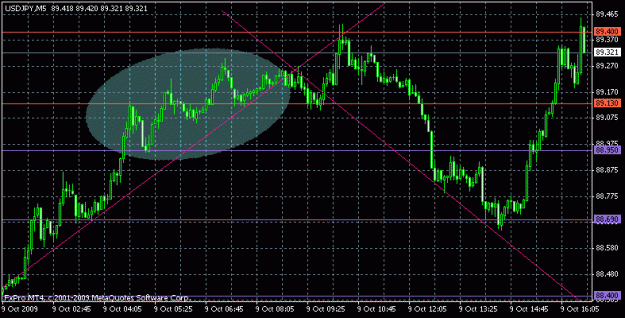 Click to Enlarge

Name: 1009 jpy 2.gif
Size: 17 KB