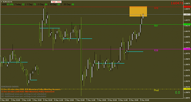 Click to Enlarge

Name: EURAUDH1.png
Size: 42 KB
