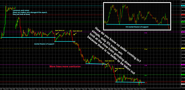 Click to Enlarge

Name: Mq5Hrz7.png
Size: 203 KB