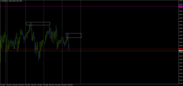 Click to Enlarge

Name: EURUSD(�)H1-2.png
Size: 40 KB
