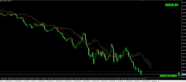 Click to Enlarge

Name: DAX-continuationat+4may9th19crop.png
Size: 47 KB