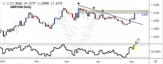 Click to Enlarge

Name: gbpusd daily 38.jpg
Size: 105 KB