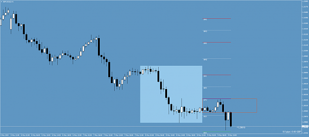 Click to Enlarge

Name: GBPUSD()H1.png
Size: 42 KB