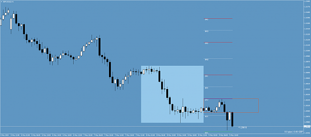 Click to Enlarge

Name: GBPUSD(�)H1.png
Size: 42 KB