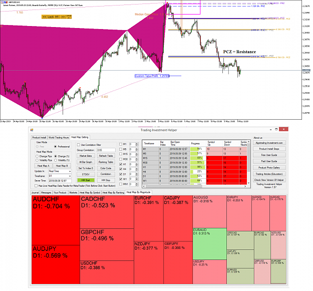 Click to Enlarge

Name: Harmonic Pattern Plus - Harmonic Pattern Scenario Planner GBPUSD - 9 May 2019.png
Size: 125 KB