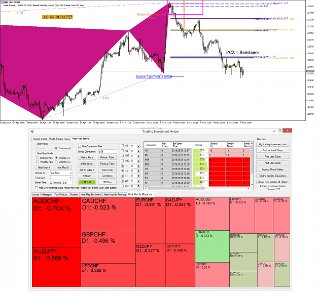 Click to Enlarge

Name: Harmonic Pattern Plus - Harmonic Pattern Scenario Planner GBPUSD - 9 May 2019.png
Size: 125 KB