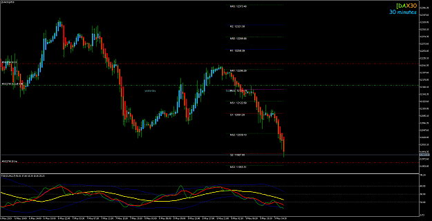 Click to Enlarge

Name: [DAX30]M30tp.png
Size: 70 KB