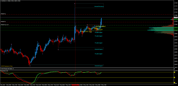 Click to Enlarge

Name: EURNZDH1zu.png
Size: 59 KB