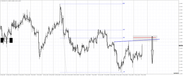 Click to Enlarge

Name: EURUSDH4 czw III.png
Size: 62 KB