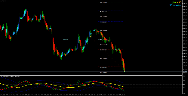 Click to Enlarge

Name: [DAX30]M30.png
Size: 70 KB