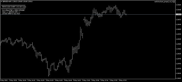 Click to Enlarge

Name: GBPUSD-4M1.png
Size: 20 KB