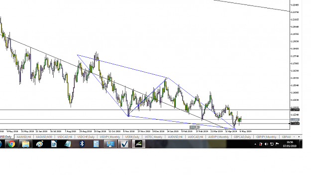 Click to Enlarge

Name: eur usd 0705.png
Size: 102 KB
