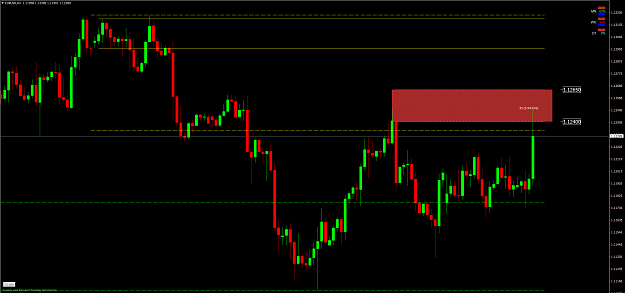 Click to Enlarge

Name: EURUSDH4.png
Size: 39 KB