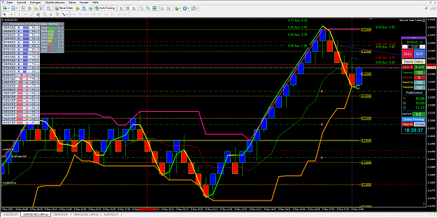 Click to Enlarge

Name: Renko_Boxes.PNG
Size: 139 KB