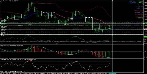 Click to Enlarge

Name: gbpusd3.jpg
Size: 166 KB