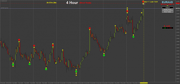 Click to Enlarge

Name: EURAUDH4.png
Size: 78 KB