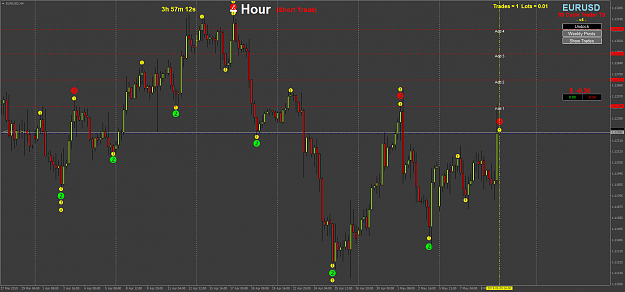 Click to Enlarge

Name: EURUSDH4.png
Size: 87 KB