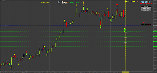 Click to Enlarge

Name: USDCHFH4.png
Size: 70 KB