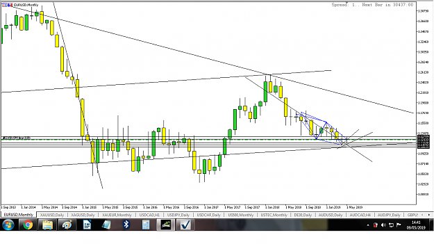 Click to Enlarge

Name: eur usd0905.png
Size: 101 KB