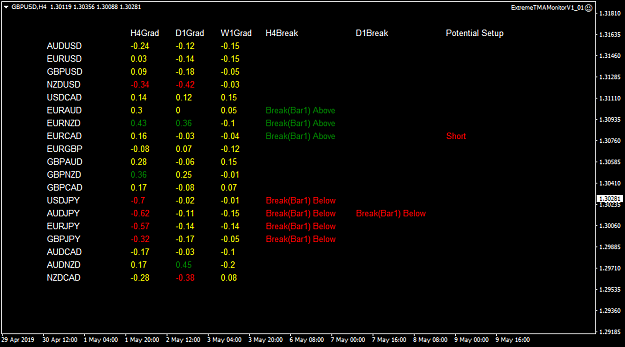 Click to Enlarge

Name: gbpusd-h4-fxcm-australia-pty (1).png
Size: 33 KB