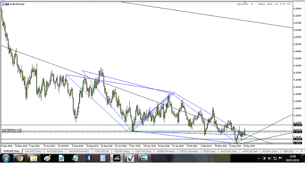 Click to Enlarge

Name: eur usd daily.png
Size: 111 KB