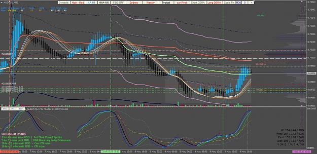Click to Enlarge

Name: AUD-USD_1.jpg
Size: 531 KB