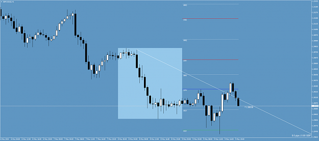 Click to Enlarge

Name: GBPUSD()H1.png
Size: 48 KB