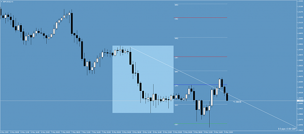Click to Enlarge

Name: GBPUSD(�)H1.png
Size: 48 KB